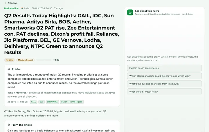 Quantzivo AI news article with an AI take and an Ask about this news chat panel